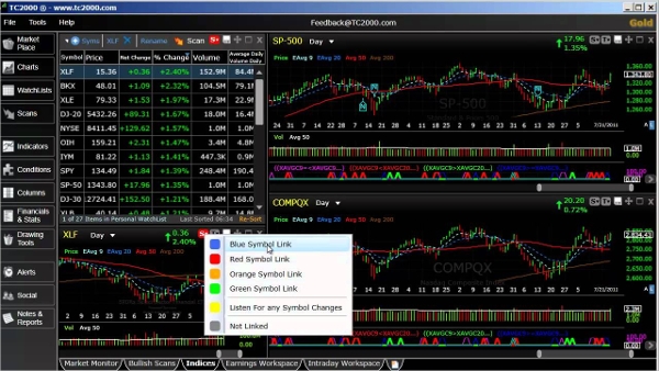 free stock trading software download